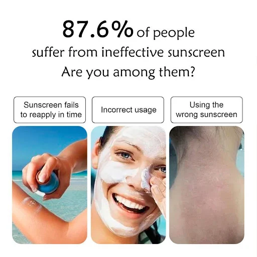 Title 11, UV Sun Protection Camera Skin Care Reminder Che...