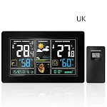 UK