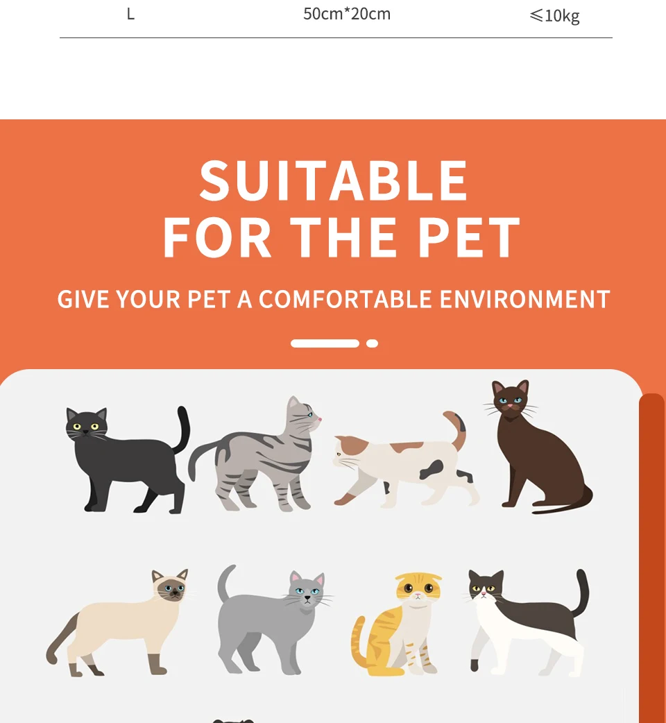 Title 3, IMBOXX Instant Noodles Pet Dog Cat House Kennel...
