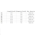 miniatures image - 2