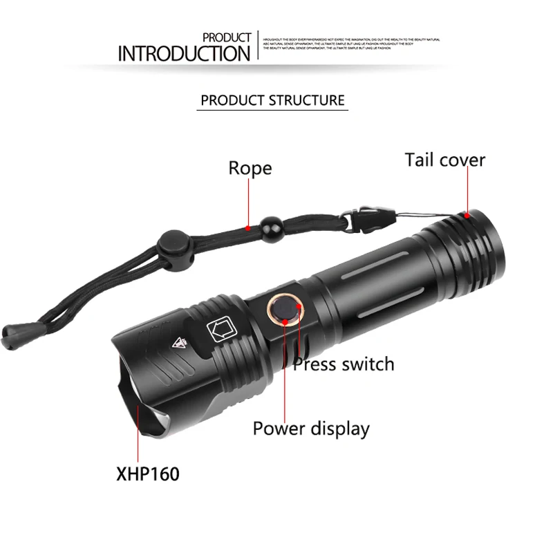 Title 7, Xhp90 Usb Zoom Xhp99 Outdoor Lighting Glare Fla...