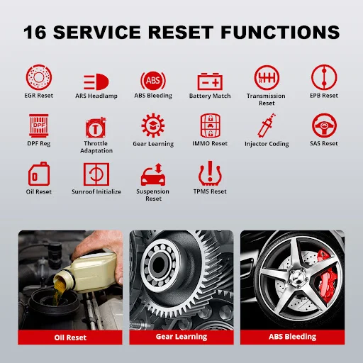 Title 12, Advanced Precision Detector For Automobile Failure