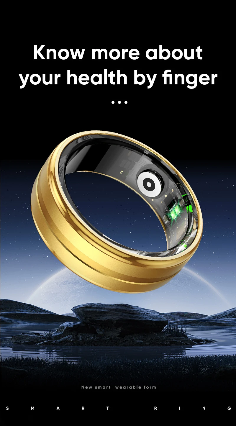 Title 7, Novo Smart Ring R6
