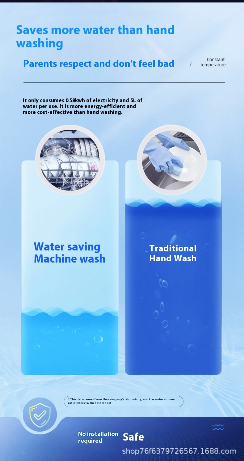 Title 13, Intelligent Automatic Dishwasher with Washing, ...