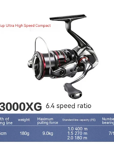 Image product - 2