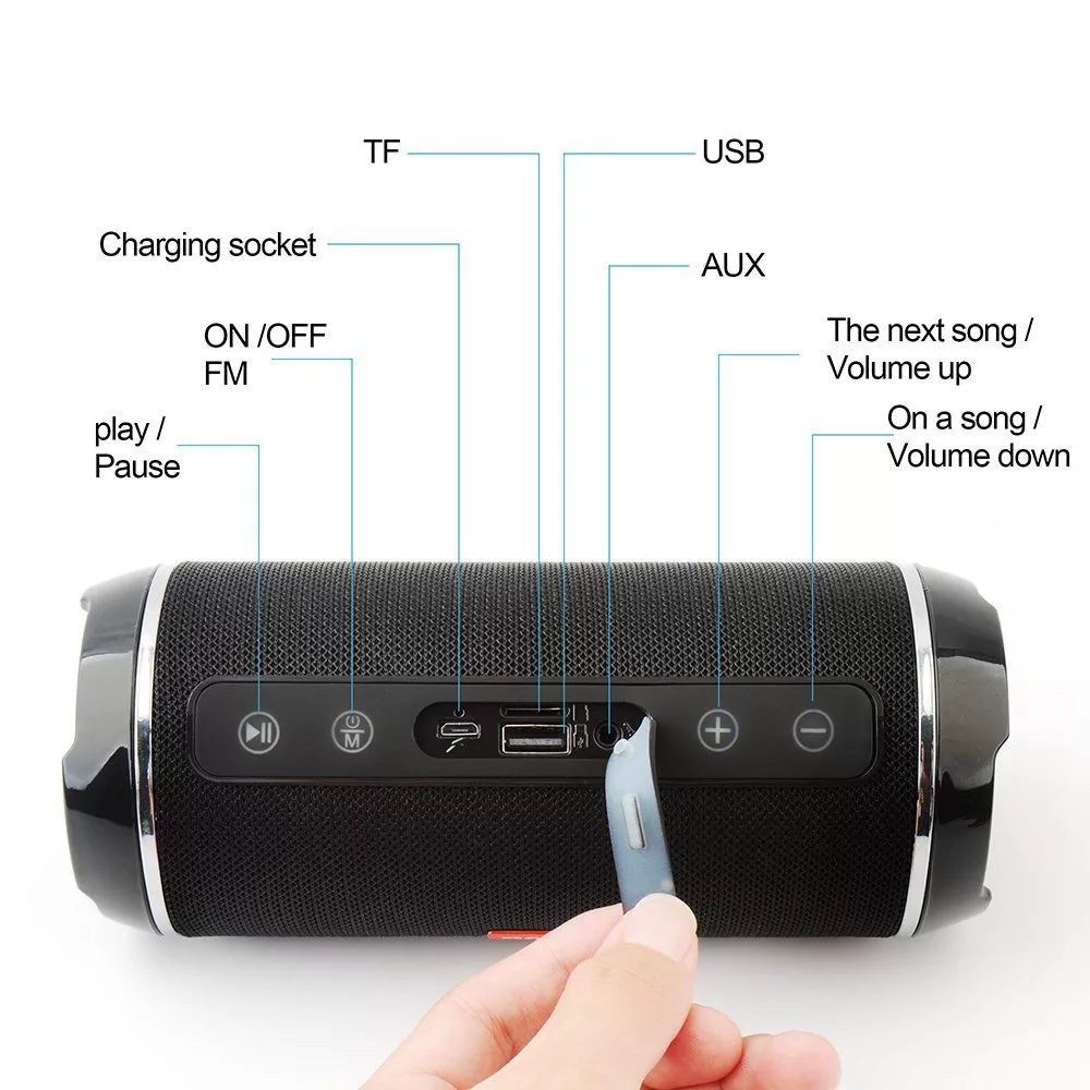 Title 1, Caixa de som Bluetooth sem fio portátil para ex...