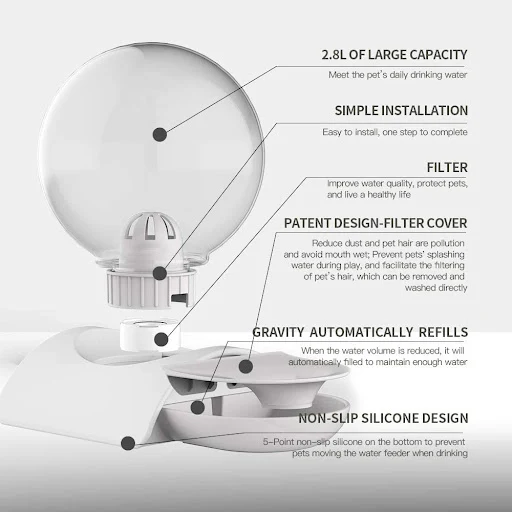 Title 3, Automatic cat drinking fountain with filter, pr...