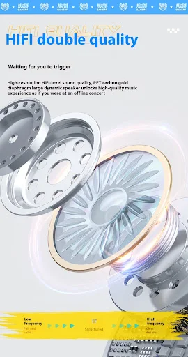 Title 6, Auricolari Bluetooth wireless con riduzione del...