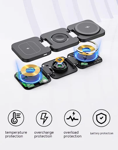 Title 5, Three In One Magnetic Suction Wireless Charger ...