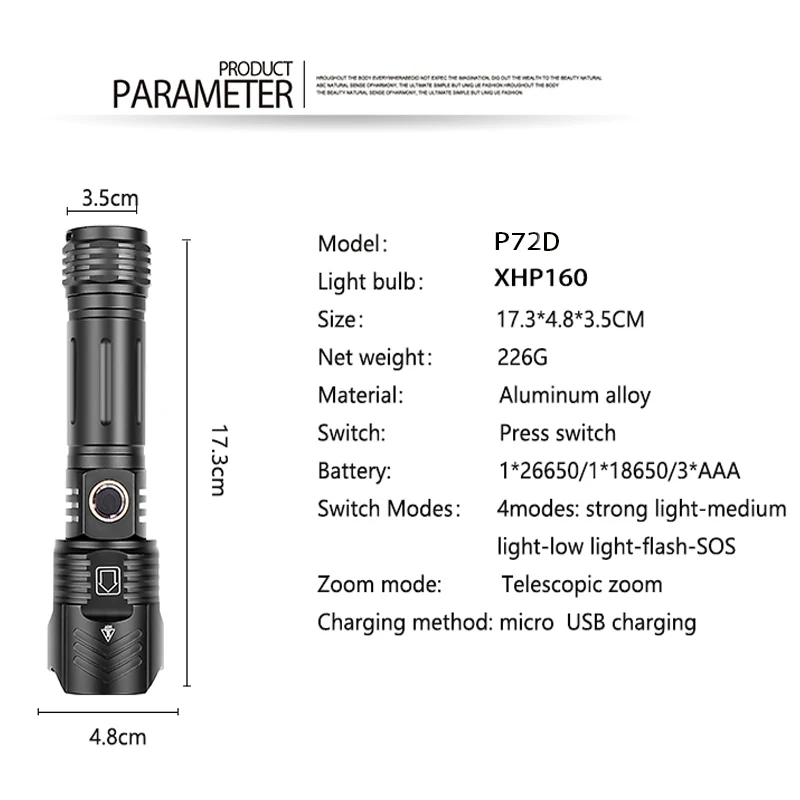 Title 1, Xhp90 Usb Zoom Xhp99 Outdoor Lighting Glare Fla...