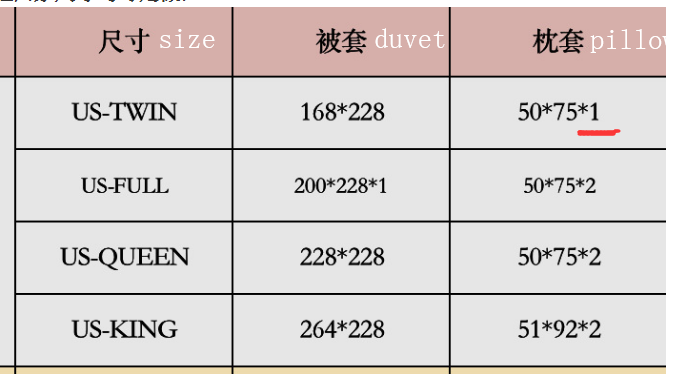 Title 1, Design Customized Bedding Sets With Photos. Tra...