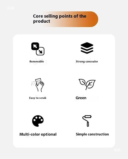 Title 3, Ju Mei Water-Based Latex Paint for Interior and...