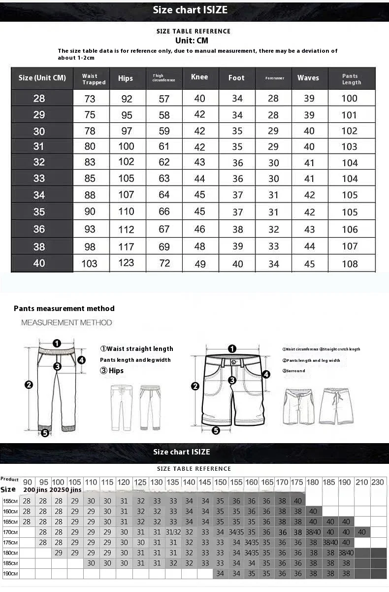 Title 1, Autumn Thick Jeans Mens Loose Straight Fit Com...