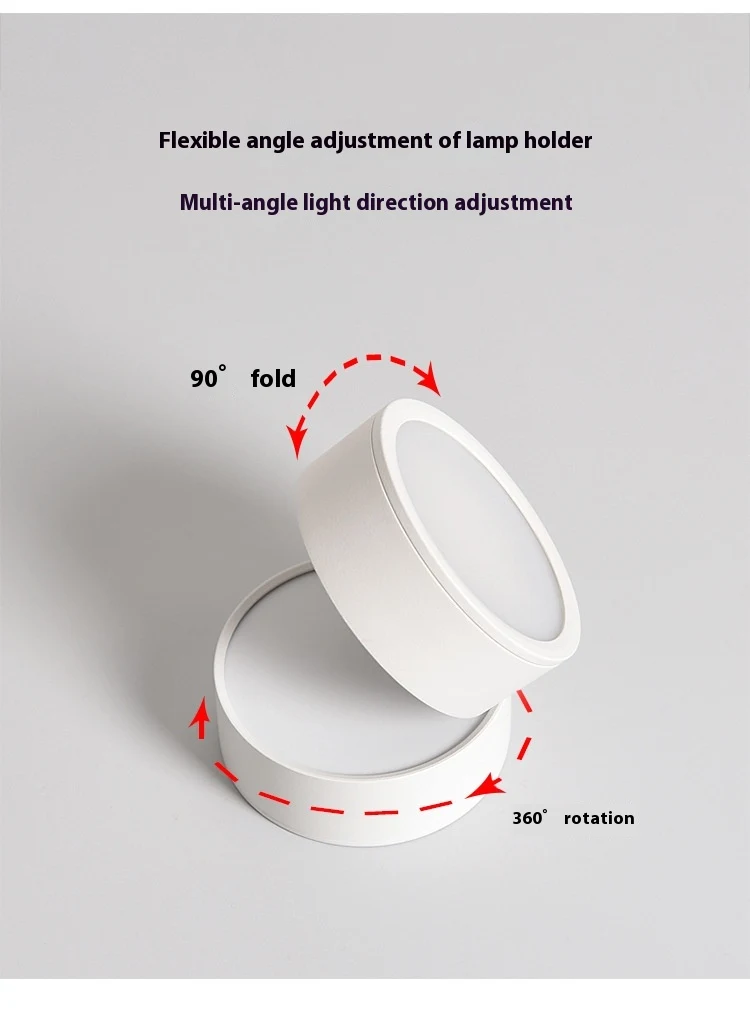 Title 27, Adjustable Angle Surface Mounted LED Spotlight ...