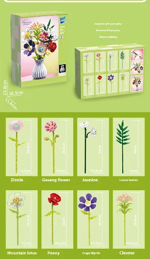 Title 7, Puzzle a piccole particelle per costruire fiori...