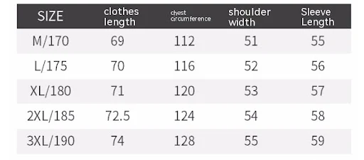 Title 1, Mens Denim Jacket Clothes Coat Stylish and ver...