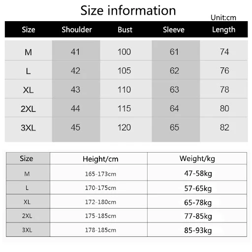 Title 1, Mens Jackets & Outerwear
