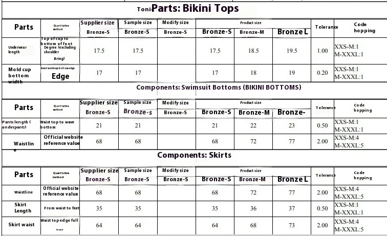 Title 1, Helder oppervlak, sexy driedelige bikinirok met...
