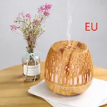 EU