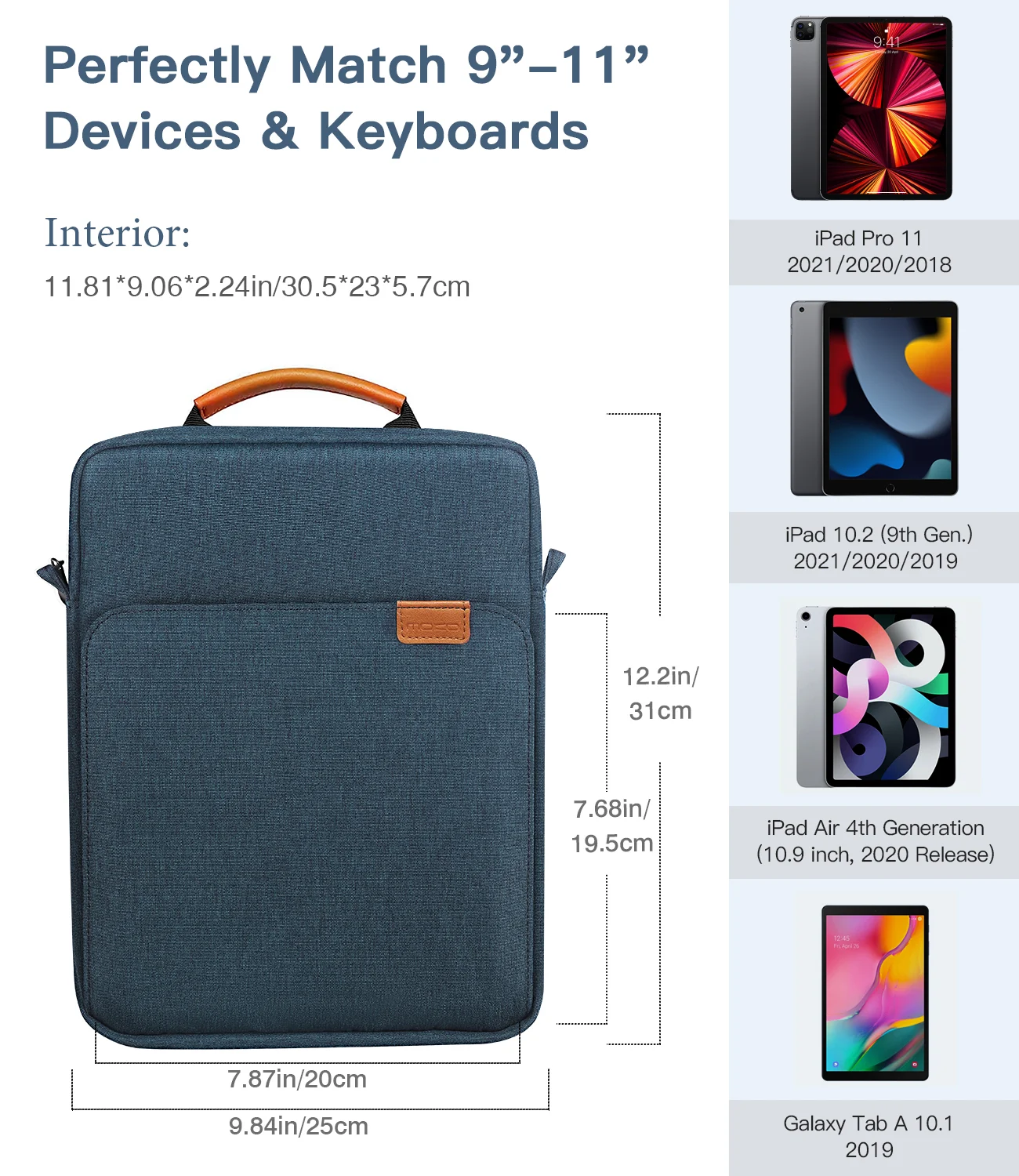 Title 3, Waterproof Wearable Crossbody Laptop Bag. Carry...