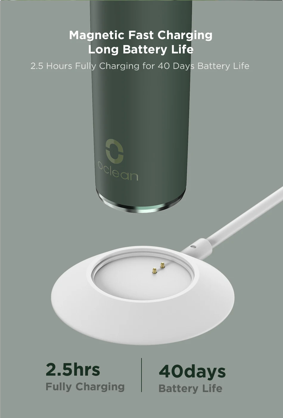 Title 7, Electric Toothbrush with Noise Reduction, Fast ...
