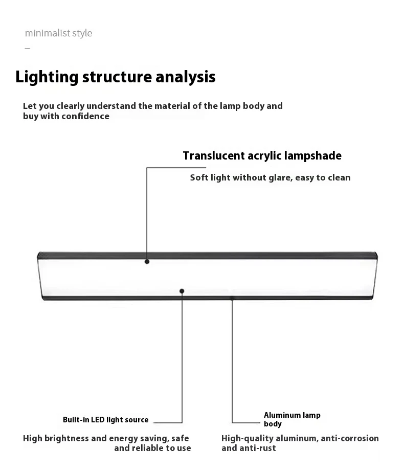 Title 8, Modern Waterproof LED Strip Wall Lamp Perfect d...