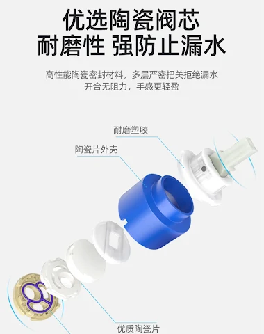 Image product - 0
