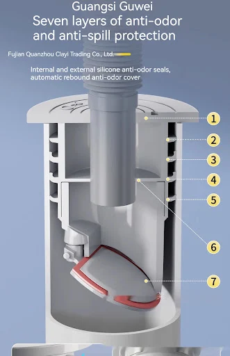 Title 4, Kitchen downcomer sealing plug, washing machine...