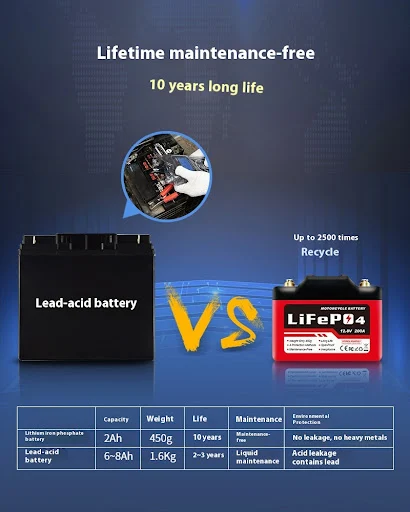 Title 6, Motorcycle Starting Battery Lithium Iron Phosph...