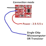 miniatures image - 1