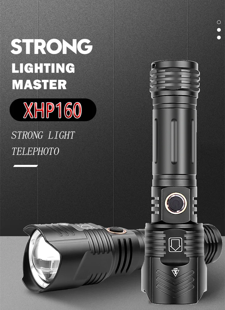 Title 6, Xhp90 Usb Zoom Xhp99 Outdoor Lighting Glare Fla...