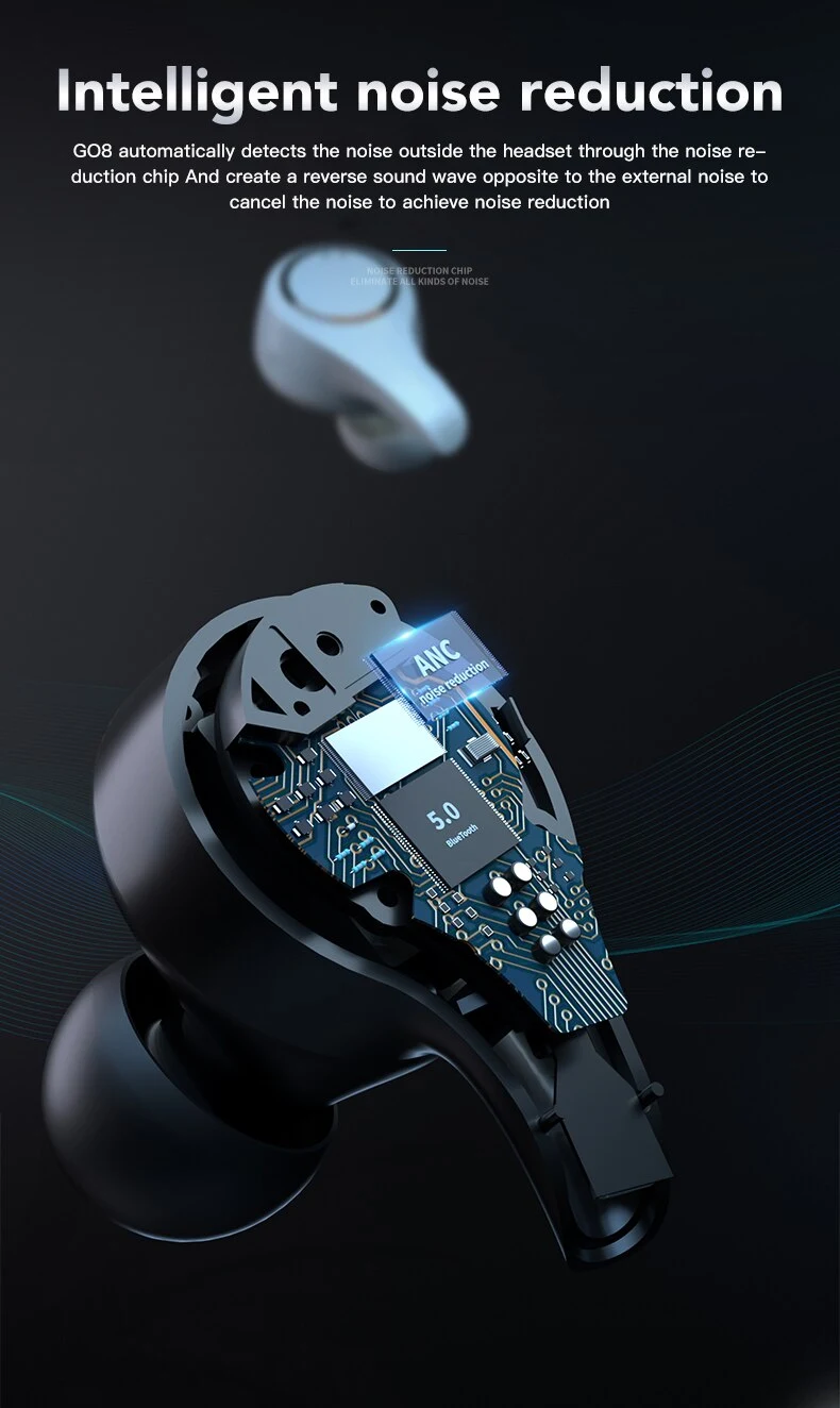 Title 3, ANC Active Noise Cancelling Bluetooth Headset. ...