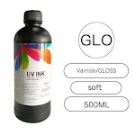 GLO