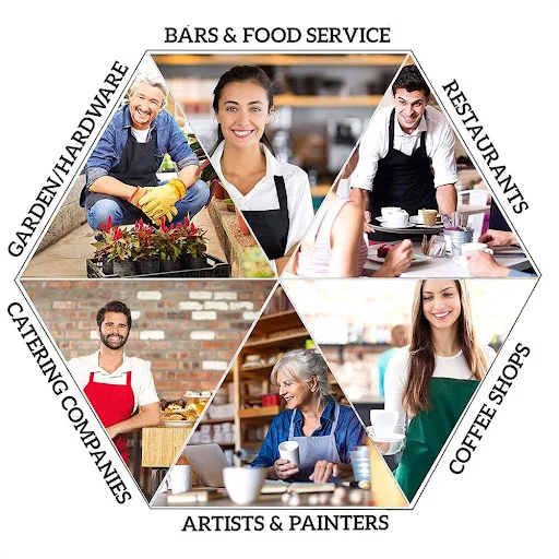 Title 2, Dirty and wear-resistant mens waterproof apron...