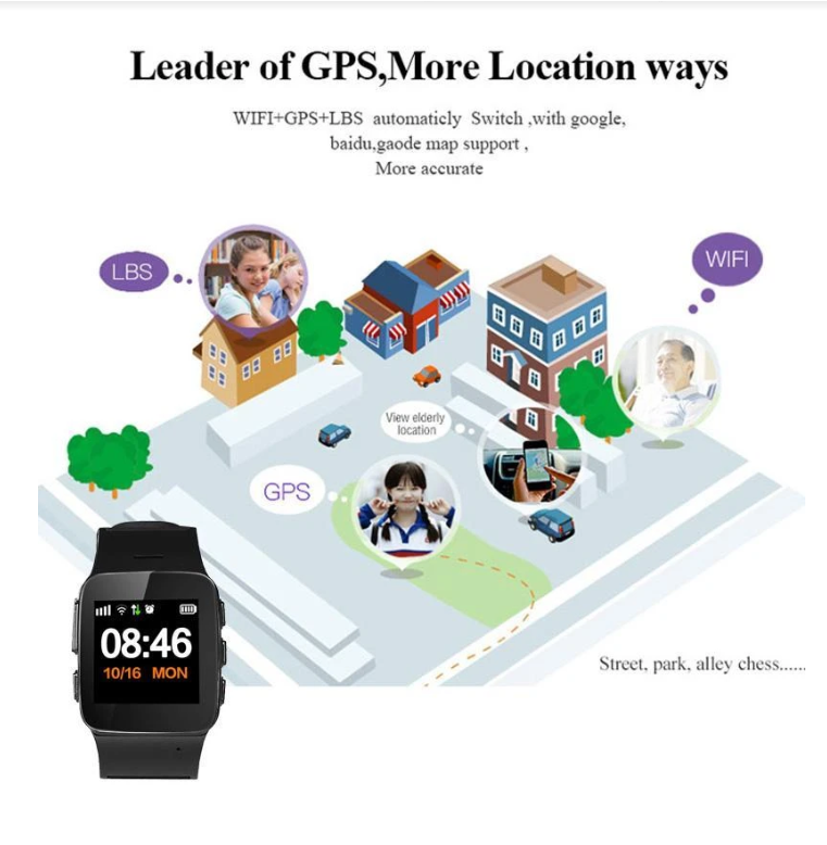 Title 4, Reloj GPS para personas mayores Smartwatch Anti...