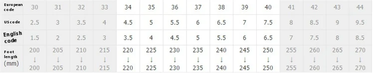 Title 1, Womens Summer Wedge Casual High Heel Sandals, ...