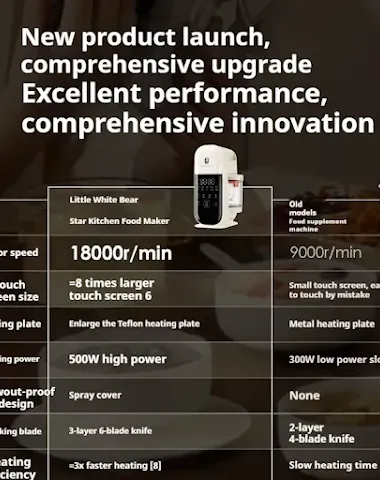 Image product - 3