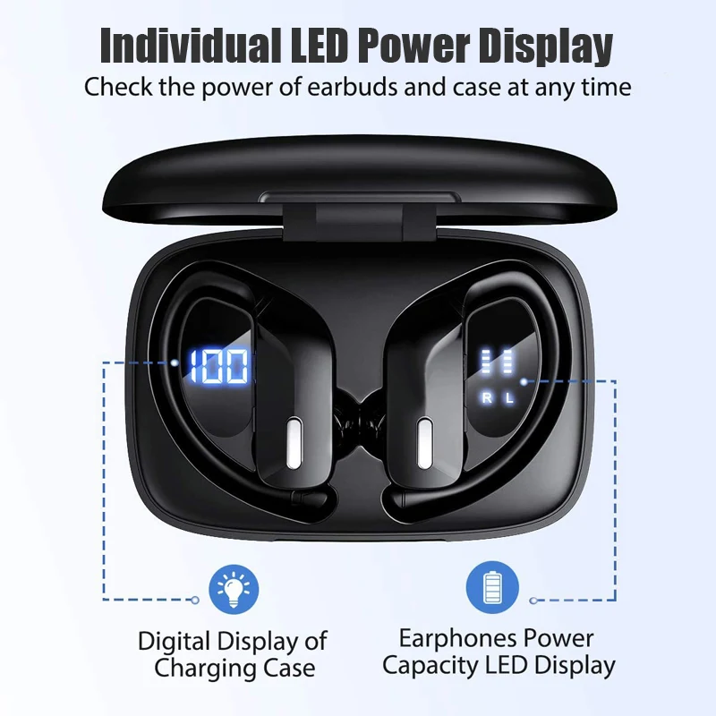 Title 1, Wireless Hanging Ear Sports Waterproof Bluetoot...
