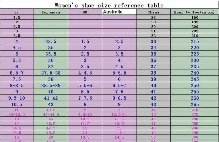 Title 1, College Style Womens Boots Low Heel – Comforta...