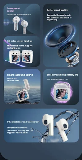 Title 5, Intelligent Color Screen ANC Active Noise-reduc...