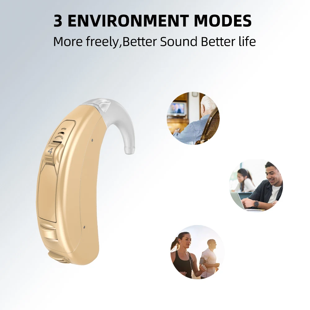 Title 6, Wireless Digital Mini Hearing Aids Sound Amplif...