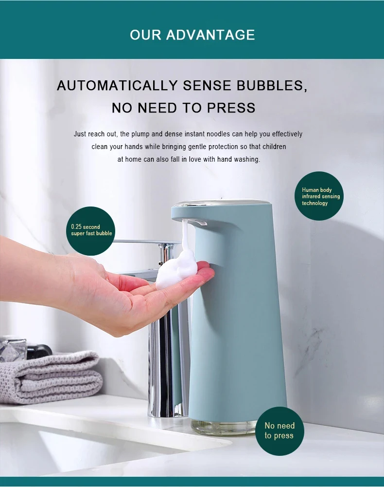 Title 3, Automatic Foam Soap Dispenser Bathroom Smart Wa...