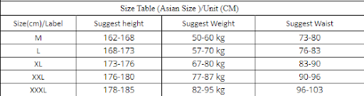 Title 1, Ice Silk Cotton Smooth Chef Work Clothes Comfor...
