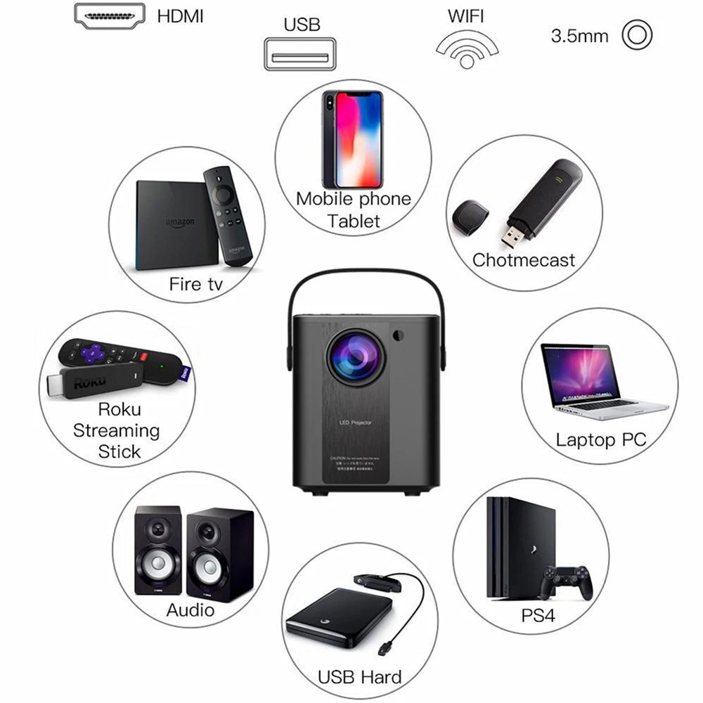 Title 15, C500 Portable Mini HD Projector with Mobile Pho...
