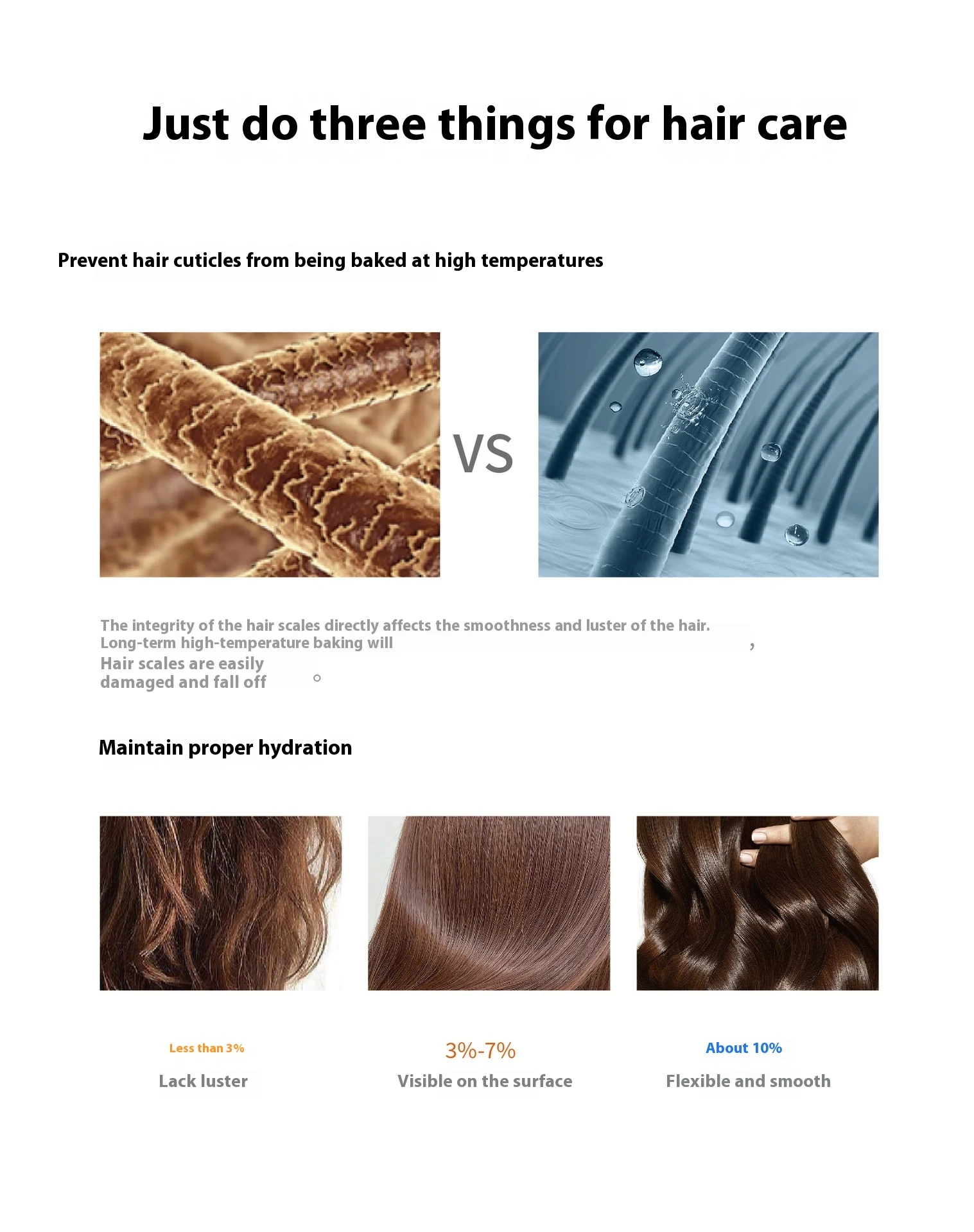 Title 3, Household High-speed Bladeless Anion Hair Dryer...