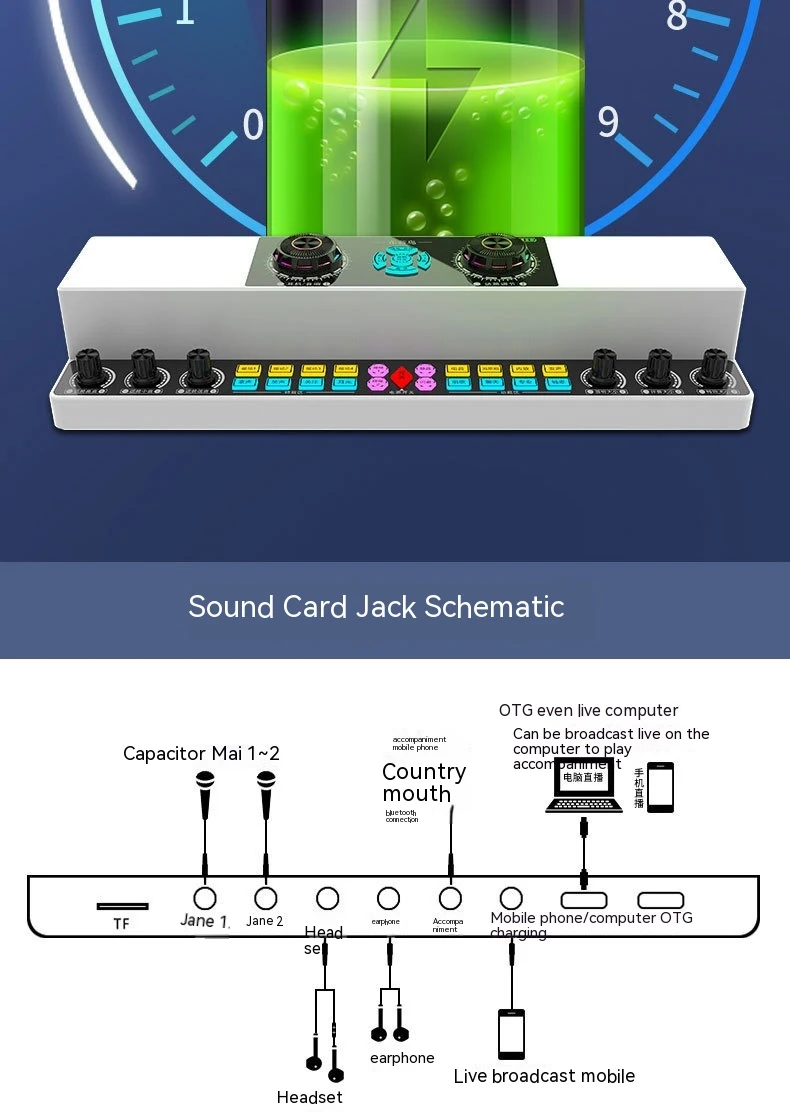 Title 10, English Sound Card Audio Integrated Machine Wir...