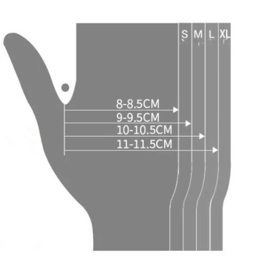Title 1, Disposable Black Composite Hand Black Protectiv...