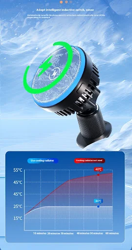 Title 3, Magnetic Car Wireless Charger Navigation Rack. ...