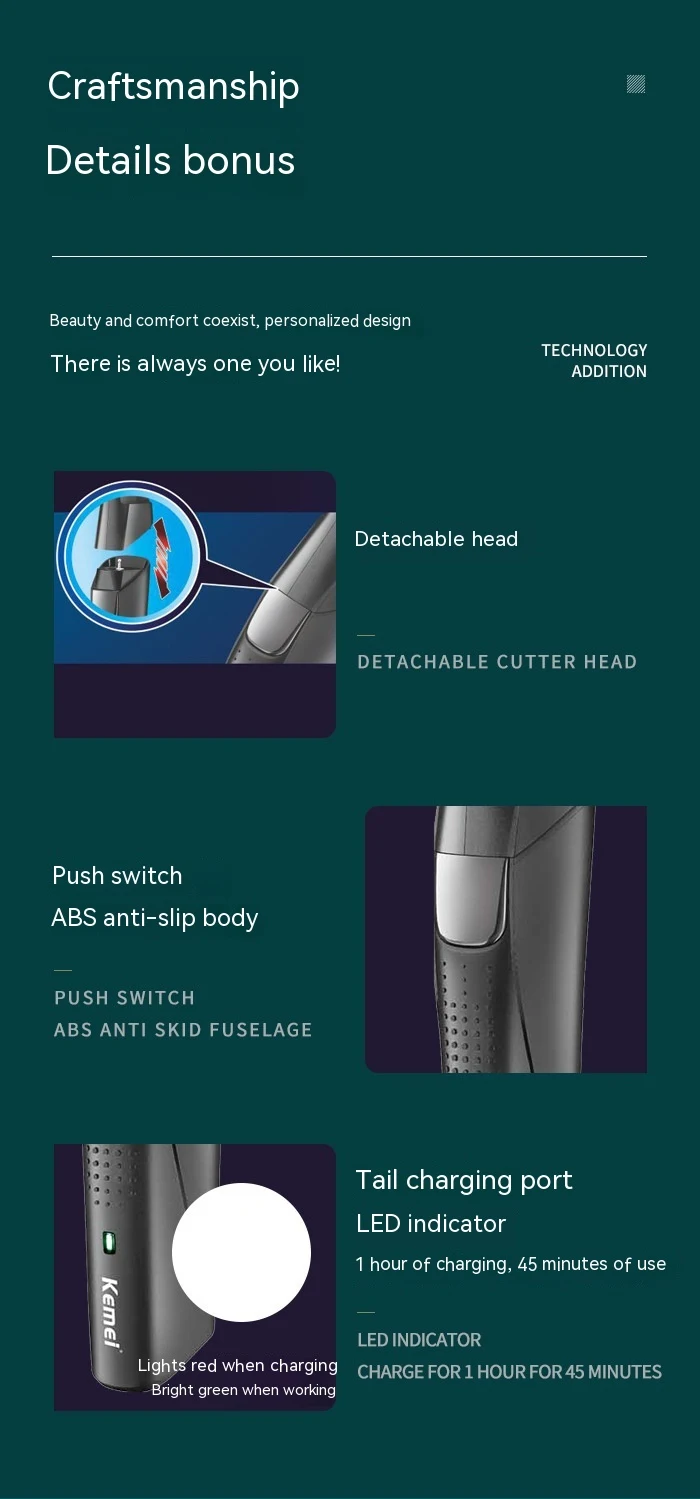 Title 4, Electric Hair Clipper 5029 Fully Washable, Pogo...