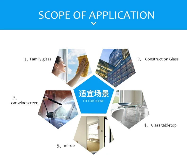 Title 1, Multifunctional Spray Effervescent Tablet Set. ...